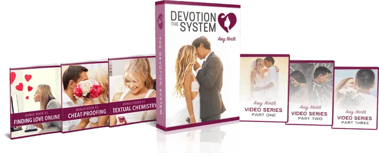 Free Bonus #3: Create Your Ideal Future