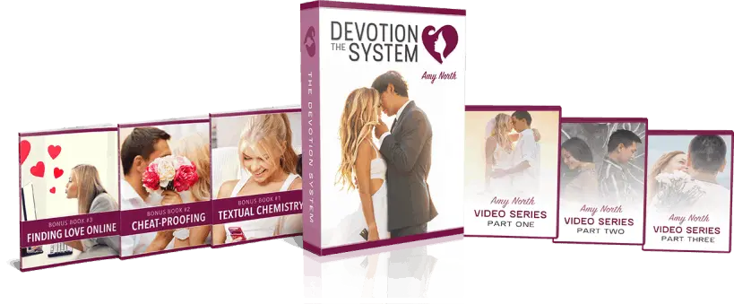 Textual Chemistry - The Devotion System